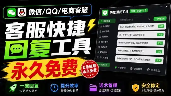 微信/QQ/电商客服快捷回复工具，支持多平台话术库与一键发送，永久免费，使用简单！易歪歪-资源分享