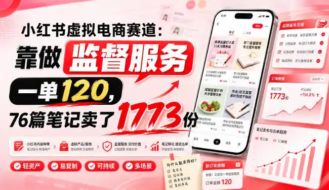小红书虚拟电商赛道：靠做监督服务，一单120，76篇笔记卖了1773份-资源分享