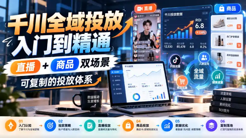千川全域投放入门到精通，直播+商品双场景，可复制的投放体系(更新1026)-资源分享