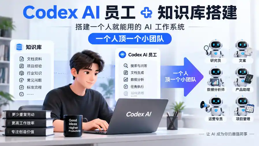 Codex AI员工+知识库搭建，搭建一个人就能用的AI工作系统，一个人顶一个小团队-资源分享