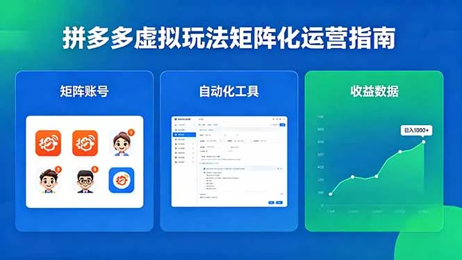 闭眼可复制的拼多多虚拟玩法，矩阵化运营，长期稳定日入 1000+-资源分享