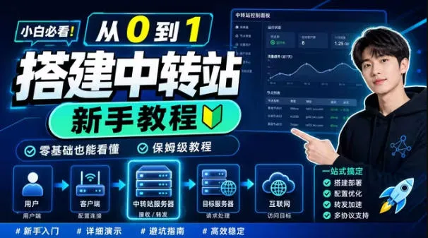 0门槛手把手教你自建一个AI-Token中转站，零基础也能看懂，保姆级教程-资源分享