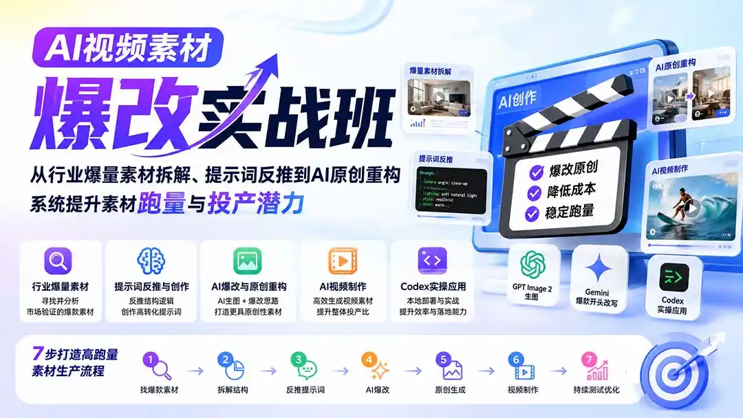 AI视频素材爆改实战班-更新8月：从行业爆量素材拆解、提示词反推到AI原创重构，系统提升素材跑量与投产潜力-资源分享