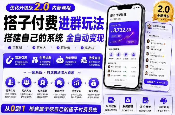 搭建群系统实战项目玩法，搭建整套付费进群系统，实现全天被动收益-资源分享