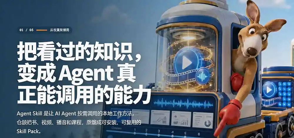 图片[2]-全网走红！GitHub上6.7K Star的开源项目，把任何书、长视频、播客蒸馏成AI工具，值得收藏 cangjie-skill-资源分享
