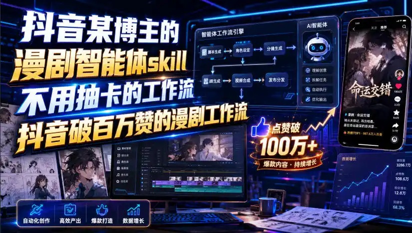 抖音某博主的漫剧智能体skill，不用抽卡的工作流，抖音破百万赞的漫剧工作流-资源分享