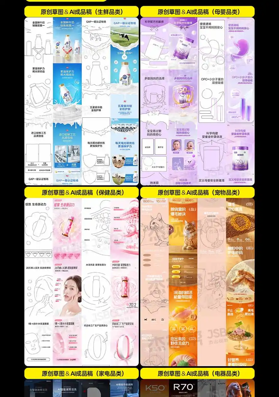图片[7]-电商头等舱AI设计全能进阶2026新课：PS+即梦+Nano Banana+ComfyUI，从产品精修到详情页全案设计-资源分享