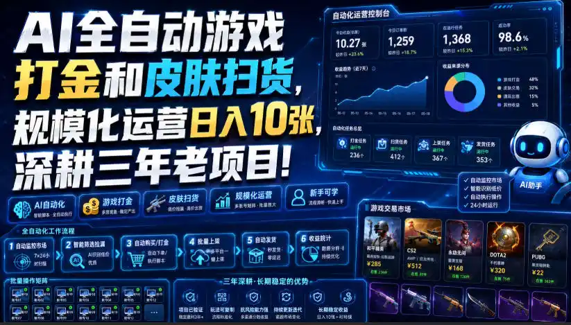 AI全自动游戏打金和皮肤扫货，规模化运营日入10张，深耕三年老项目！【揭秘】-资源分享