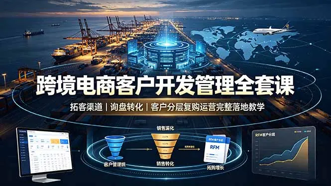 跨境电商客户开发管理全套课·拓客渠道｜询盘转化｜客户分层复购运营完整落地教学-资源分享