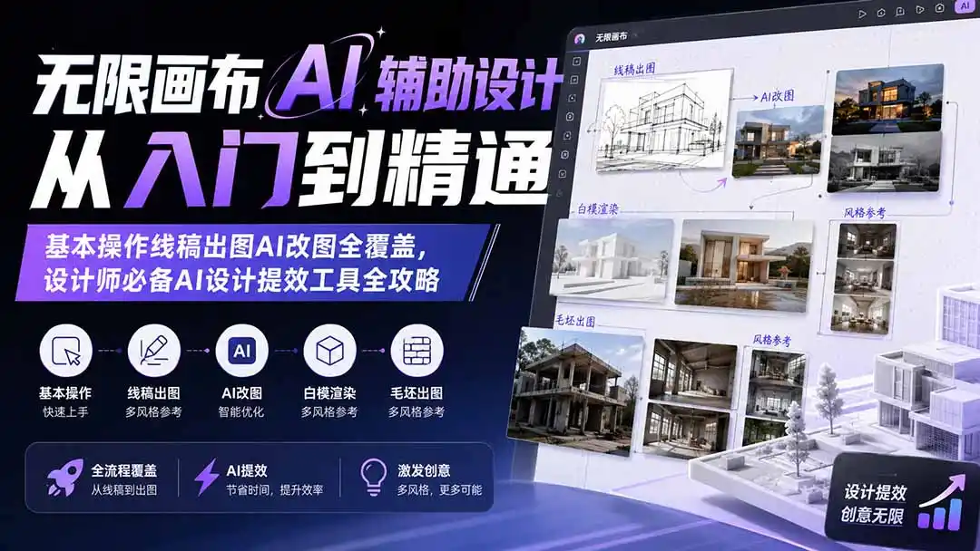 无限画布AI辅助设计从入门到精通；基本操作线稿出图AI改图全覆盖，设计师必备AI设计提效工具全攻略-资源分享
