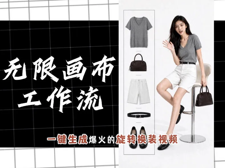 无限画布工作流，一键制作爆火的旋转换装视频，操作简单，零基础也能学会-资源分享