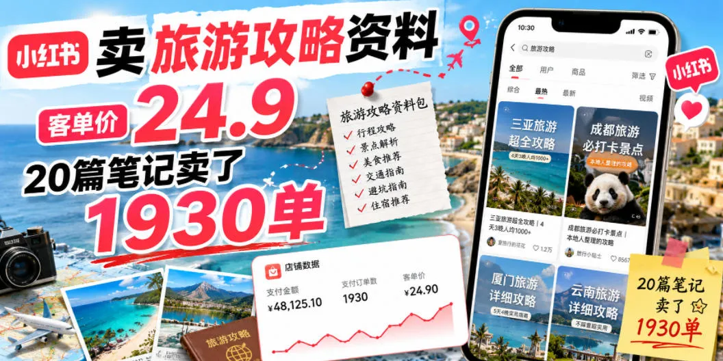 小红书卖旅游攻略资料，客单价24.9，20篇笔记卖了1930单！-资源分享